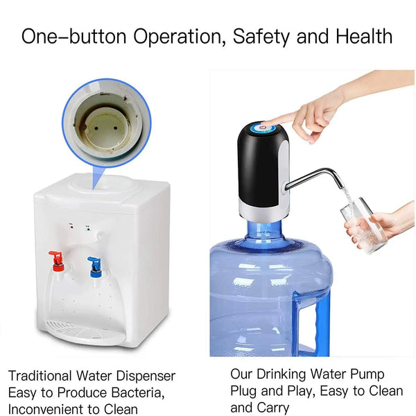 EasyFlow Water Dispenser